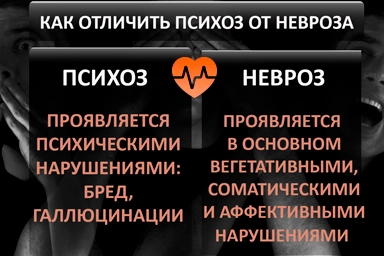 Лечение психоза в Курской